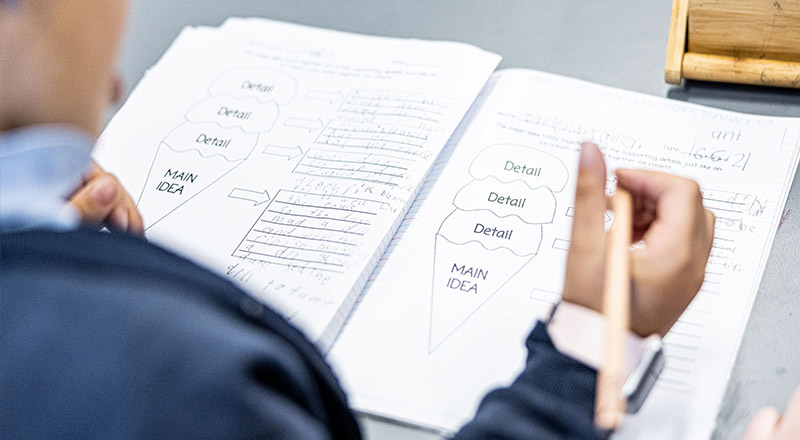 Literacy at St Nicholas of Myra Primary School Penrith